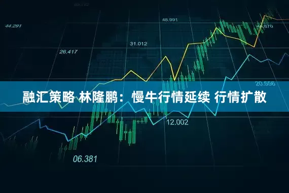 融汇策略 林隆鹏：慢牛行情延续 行情扩散